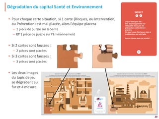 20
Dégradation du capital Santé et Environnement
• Pour chaque carte situation, si 1 carte (Risques, ou Intervention,
ou Prévention) est mal placée, alors l'équipe placera
– 1 pièce de puzzle sur la Santé
– ET 1 pièce de puzzle sur l'Environnement
• Si 2 cartes sont fausses :
– 2 pièces sont placées
• Si 3 cartes sont fausses :
– 3 pièces sont placées
• Les deux images
du tapis de jeu
se dégradent au
fur et à mesure
2
Jojo n'aime pas lire !
Pas de pictogramme sur
l'étiquette donc pas de
précaution particulière à
prendre.
Un seul coup d'œil pour Jojo et
la déduction est vite faite.
Aucun risque avec ce produit …
IMPACT
E S
 
