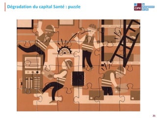 21
Dégradation du capital Santé : puzzle
 