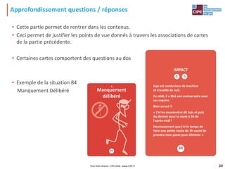 24
Approfondissement questions / réponses
• Cette partie permet de rentrer dans les contenus.
• Ceci permet de justifier les points de vue donnés à travers les associations de cartes
de la partie précédente.
• Certaines cartes comportent des questions au dos
• Exemple de la situation 84
Manquement Délibéré
Tout droit réservé - CIPE 2016 - www.CIPE.fr
84
Jojo est conducteur de machine
et travaille de nuit.
Ce midi, il a fêté son anniversaire avec
ses copains
Bien arrosé !!
« J'm'en souviendrai dit Jojo et puis
du dernier pour la route à 5h de
l'après-midi !
Heureusement que j'ai le temps de
faire une petite sieste de 3h avant de
prendre mon poste pour éliminer »
IMPACT
E S
Manquement
délibéré
84
B
 