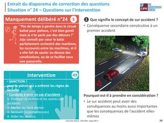 29
49
▪ SANCTION !
pour le piéton qui a enfreint les règles de
sécurité.
▪ Conduite à tenir en cas d'accident :
1- Protéger la victime et les autres (sur
accident)
2- Alerter ou faire alerter
3- Secourir (si compétences)
4- Aider les secours
Extrait du diaporama de correction des questions
Situation n° 24 – Questions sur l'intervention
❶ Que signifie le concept de sur accident ?
• Conséquence secondaire consécutive à un
premier accident
Pourquoi est-il à prendre en considération ?
• Le sur accident peut avoir des
conséquences au moins aussi importantes
que les conséquences de l'accident elles-
mêmes
S
Manquement délibéré n°24
Intervention
Tout droit réservé - CIPE 2016 - www.CIPE.fr
"Pas de temps à perdre dans le circuit
balisé pour piétons, c'est bien gentil
mais je n'te parle pas des détours !"
Jojo connaît par cœur le balai
parfaitement orchestré des machines,
les raccourcis entre les machines, et il
a vite fait de sauter au-dessus des
canalisations, ou de se faufiler sous
une passerelle.
 
