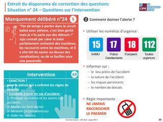 30
49
▪ SANCTION !
pour le piéton qui a enfreint les règles de
sécurité.
▪ Conduite à tenir en cas d'accident :
1- Protéger la victime et les autres (sur
accident)
2- Alerter ou faire alerter
3- Secourir (si compétences)
4- Aider les secours
Extrait du diaporama de correction des questions
Situation n° 24 – Questions sur l'intervention
❷ Comment donner l'alerte ?
• Utiliser les numéros d'urgence :
• Informer sur :
– le lieu précis de l'accident
– la nature de l'accident
– les risques persistants
– le nombre de blessés
• Règle importante
NE JAMAIS
RACCROCHER
LE PREMIER
Manquement délibéré n°24
Intervention
Tout droit réservé - CIPE 2016 - www.CIPE.fr
S
"Pas de temps à perdre dans le circuit
balisé pour piétons, c'est bien gentil
mais je n'te parle pas des détours !"
Jojo connaît par cœur le balai
parfaitement orchestré des machines,
les raccourcis entre les machines, et il
a vite fait de sauter au-dessus des
canalisations, ou de se faufiler sous
une passerelle.
 