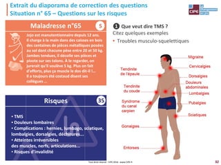32
35
▪ TMS
▪ Douleurs lombaires
▪ Complications : hernies, lumbago, sciatique,
lombalgies, dorsalgies, déchirures...
▪ Atteintes irréversibles
des muscles, nerfs, articulations...
▪ Risques d'invalidité
Extrait du diaporama de correction des questions
Situation n° 65 – Questions sur les risques
❶ Que veut dire TMS ?
Citez quelques exemples
• Troubles musculo-squelettiques
Maladresse n°65
Risques
S
Jojo est manutentionnaire depuis 12 ans.
Il charge à la main dans des caisses en bois
des centaines de pièces métalliques posées
au sol dont chacune pèse entre 20 et 50 kg.
Jambes tendues, il décolle ses pièces et
pivote sur ses talons. À le regarder, on
jurerait qu'il soulève 5 kg. Plus on fait
d'efforts, plus ça muscle le dos dit-il !…
Il a toujours été costaud disent ses
collègues …
Tout droit réservé - CIPE 2016 - www.CIPE.fr
 