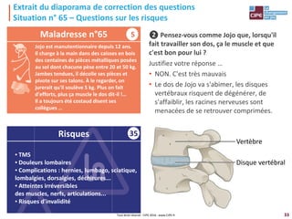 33
35
▪ TMS
▪ Douleurs lombaires
▪ Complications : hernies, lumbago, sciatique,
lombalgies, dorsalgies, déchirures...
▪ Atteintes irréversibles
des muscles, nerfs, articulations...
▪ Risques d'invalidité
Extrait du diaporama de correction des questions
Situation n° 65 – Questions sur les risques
❷ Pensez-vous comme Jojo que, lorsqu'il
fait travailler son dos, ça le muscle et que
c'est bon pour lui ?
Justifiez votre réponse …
• NON. C'est très mauvais
• Le dos de Jojo va s'abimer, les disques
vertébraux risquent de dégénérer, de
s'affaiblir, les racines nerveuses sont
menacées de se retrouver comprimées.
Maladresse n°65
Risques
Vertèbre
Disque vertébral
Tout droit réservé - CIPE 2016 - www.CIPE.fr
S
Jojo est manutentionnaire depuis 12 ans.
Il charge à la main dans des caisses en bois
des centaines de pièces métalliques posées
au sol dont chacune pèse entre 20 et 50 kg.
Jambes tendues, il décolle ses pièces et
pivote sur ses talons. À le regarder, on
jurerait qu'il soulève 5 kg. Plus on fait
d'efforts, plus ça muscle le dos dit-il !…
Il a toujours été costaud disent ses
collègues …
 