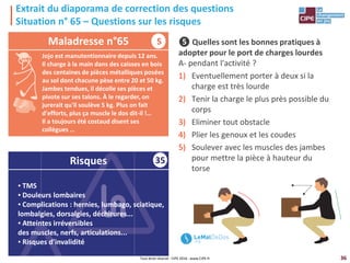 36
35
▪ TMS
▪ Douleurs lombaires
▪ Complications : hernies, lumbago, sciatique,
lombalgies, dorsalgies, déchirures...
▪ Atteintes irréversibles
des muscles, nerfs, articulations...
▪ Risques d'invalidité
Extrait du diaporama de correction des questions
Situation n° 65 – Questions sur les risques
❺ Quelles sont les bonnes pratiques à
adopter pour le port de charges lourdes
A- pendant l'activité ?
1) Eventuellement porter à deux si la
charge est très lourde
2) Tenir la charge le plus près possible du
corps
3) Eliminer tout obstacle
4) Plier les genoux et les coudes
5) Soulever avec les muscles des jambes
pour mettre la pièce à hauteur du
torse
Maladresse n°65
Risques
Tout droit réservé - CIPE 2016 - www.CIPE.fr
S
Jojo est manutentionnaire depuis 12 ans.
Il charge à la main dans des caisses en bois
des centaines de pièces métalliques posées
au sol dont chacune pèse entre 20 et 50 kg.
Jambes tendues, il décolle ses pièces et
pivote sur ses talons. À le regarder, on
jurerait qu'il soulève 5 kg. Plus on fait
d'efforts, plus ça muscle le dos dit-il !…
Il a toujours été costaud disent ses
collègues …
 