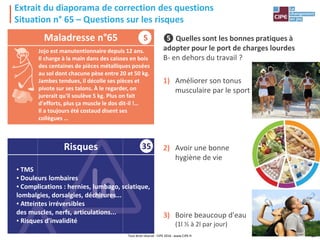 37
35
▪ TMS
▪ Douleurs lombaires
▪ Complications : hernies, lumbago, sciatique,
lombalgies, dorsalgies, déchirures...
▪ Atteintes irréversibles
des muscles, nerfs, articulations...
▪ Risques d'invalidité
Extrait du diaporama de correction des questions
Situation n° 65 – Questions sur les risques
❺ Quelles sont les bonnes pratiques à
adopter pour le port de charges lourdes
B- en dehors du travail ?
1) Améliorer son tonus
musculaire par le sport
2) Avoir une bonne
hygiène de vie
3) Boire beaucoup d'eau
(1l ½ à 2l par jour)
Maladresse n°65
Risques
Tout droit réservé - CIPE 2016 - www.CIPE.fr
S
Jojo est manutentionnaire depuis 12 ans.
Il charge à la main dans des caisses en bois
des centaines de pièces métalliques posées
au sol dont chacune pèse entre 20 et 50 kg.
Jambes tendues, il décolle ses pièces et
pivote sur ses talons. À le regarder, on
jurerait qu'il soulève 5 kg. Plus on fait
d'efforts, plus ça muscle le dos dit-il !…
Il a toujours été costaud disent ses
collègues …
 