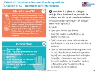 38
57
Extrait du diaporama de correction des questions
Situation n° 65 – Questions sur l'intervention
❶ Vous êtes à la place du collègue
de Jojo. Vous êtes face à lui, en train de
soulever ses pièces, et remplir ses caisses.
Vous lui expliquez pourquoi son attitude
est mauvaise pour lui.
Je lui dis
• Qu'il peut limiter ses efforts
• Qu'il fait porter tout l'effort sur sa
colonne vertébrale
• Qu'il risque une usure prématurée de
ses disques vertébraux et que son dos va
s'abimer
• Qu'il va vers un vieillissement prématuré
du dos, des douleurs, un lumbago (crise
aigüe), des dorsalgies ou des lombalgies
(maladies chroniques) qui peuvent à
terme l'empêcher de travailler, tout en
le faisant souffrir horriblement au
quotidien, même au repos.
Maladresse n°65
Intervention
▪ Rappeler à Jojo
- Qu'il risque des problèmes de dos
- Que la répétitivité est un facteur
aggravant
- Qu'il n'est pas un sur homme !!
- Les bonnes pratiques
- De veiller aux signaux d'alerte envoyés
par le corps
Tout droit réservé - CIPE 2016 - www.CIPE.fr
S
Jojo est manutentionnaire depuis 12 ans.
Il charge à la main dans des caisses en bois
des centaines de pièces métalliques posées
au sol dont chacune pèse entre 20 et 50 kg.
Jambes tendues, il décolle ses pièces et
pivote sur ses talons. À le regarder, on
jurerait qu'il soulève 5 kg. Plus on fait
d'efforts, plus ça muscle le dos dit-il !…
Il a toujours été costaud disent ses
collègues …
 