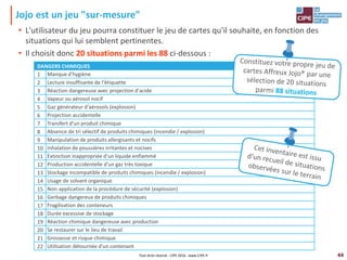 44
Jojo est un jeu "sur-mesure"
• L'utilisateur du jeu pourra constituer le jeu de cartes qu'il souhaite, en fonction des
situations qui lui semblent pertinentes.
• Il choisit donc 20 situations parmi les 88 ci-dessous :
Tout droit réservé - CIPE 2016 - www.CIPE.fr
DANGERS CHIMIQUES
1 Manque d'hygiène
2 Lecture insuffisante de l'étiquette
3 Réaction dangereuse avec projection d'acide
4 Vapeur ou aérosol nocif
5 Gaz générateur d'aérosols (explosion)
6 Projection accidentelle
7 Transfert d'un produit chimique
8 Absence de tri sélectif de produits chimiques (incendie / explosion)
9 Manipulation de produits allergisants et nocifs
10 Inhalation de poussières irritantes et nocives
11 Extinction inappropriée d'un liquide enflammé
12 Production accidentelle d'un gaz très toxique
13 Stockage incompatible de produits chimiques (incendie / explosion)
14 Usage de solvant organique
15 Non-application de la procédure de sécurité (explosion)
16 Gerbage dangereux de produits chimiques
17 Fragilisation des conteneurs
18 Durée excessive de stockage
19 Réaction chimique dangereuse avec production
20 Se restaurer sur le lieu de travail
21 Grossesse et risque chimique
22 Utilisation détournée d'un contenant
 