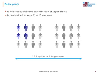 5
Participants
• Le nombre de participants peut varier de 4 et 24 personnes :
• Le nombre idéal est entre 12 et 16 personnes
Tout droit réservé - CIPE 2016 - www.CIPE.fr
2 à 6 équipes de 2 à 4 personnes
 