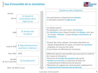 7
Vue d'ensemble de la simulation
Tout droit réservé - CIPE 2016 - www.CIPE.fr
1. Accueil et
présentation de la
règle du jeu
2. Analyse des
situations
3. Approfondissement
questions / réponses
Contenus des chapitres
▪Les participants se répartissent en équipes
▪L'animateur présente la règle du jeu
Les équipes jouent :
▪En proposant, l'une vers l'autre, 10 situations
▪En identifiant, pour chaque situation, les dangers, ainsi que
les 3 cartes "réaction", à savoir Risques, Intervention, et
Prévention
▪À partir des cartes utilisées, l'animateur demande aux
équipes d'approfondir les sujets, en traitant les questions
proposées sur chacune des cartes
▪La correction est effectuée par l'animateur
Différentes options sont possibles pour poursuivre la maîtrise
des risques en entreprise :
▪Poursuite de l'analyse des questions des cartes
▪Analyse sur le terrain, et restitution de fiches de
Comportements Professionnels de Sécurité
▪Réalisation de supports de communication, expliquant les
Comportements Professionnels de Sécurité
4. Compléments
20 min
1h00
Jusqu'à 2h30
Variable
de 1h à ½ journée
Sous-Total : 3h50
Durées :
Total : de 3h50 à 1 jour
 