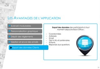 18 
-Coordonnées 
-Adresses 
-Email 
-Optin NL et partenaires 
-Enfants 
-Réponses aux questions 
-… 
LES AVANTAGES DE L’APPLICATIONPersonnalisation graphique 
Dépôt des règlements 
Gestion et envoi des emails 
Scénarii modulables 
Export des données des participants à tout moment depuis le Back Office : Export des données Clients  