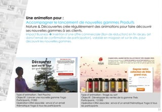 Une animation pour : Accompagner le lancement de nouvelles gammes ProduitsNature & Découvertes crée régulièrement des animations pour faire découvrir ses nouvelles gammes à ses clients. Impact Business Insertion d’une offre commerciale (Bon de réduction) en fin de jeu (et dans l’email de confirmation de participation), valable en magasin et sur le site, pour découvrir les nouvelles gammes. Type d’animation : Test PsychoObjectif : Lancer une nouvelle gamme Yoga Participants : 9 000 Opération CRM associée : envoi d’un email thématique Yoga à tous les participants Type d’animation : Tirage au sort Objectif : Développer les ventes de la gamme ThésParticipants : 12 000 Opération CRM associée : envoi d’un email thématique Yoga à tous les participants 
22  
