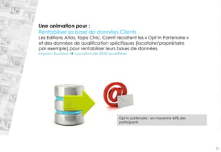 Une animation pour : Rentabiliser sa base de données ClientsLes Editions Atlas, Tapis Chic, Camifrécoltent les «Optin Partenaire» et des données de qualification spécifiques (locataire/propriétaire par exemple) pour rentabiliser leurs bases de données. Impact Business Location de BDD qualifiées 
OptIn partenaire : en moyenne 45% des participants 
25  