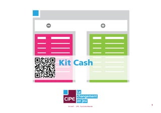 Kit Cash® - CIPE, Tous Droits Réservés
1
 
