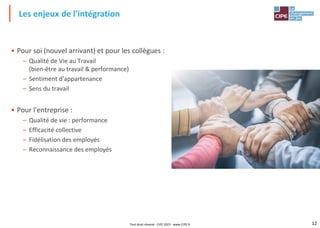 12
• Pour soi (nouvel arrivant) et pour les collègues :
– Qualité de Vie au Travail
(bien-être au travail & performance)
– Sentiment d'appartenance
– Sens du travail
• Pour l'entreprise :
– Qualité de vie : performance
– Efficacité collective
– Fidélisation des employés
– Reconnaissance des employés
Les enjeux de l'intégration
Tout droit réservé - CIPE 2023 - www.CIPE.fr
 