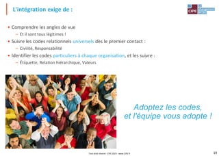 19
• Comprendre les angles de vue
– Et il sont tous légitimes !
• Suivre les codes relationnels universels dès le premier contact :
– Civilité, Responsabilité
• Identifier les codes particuliers à chaque organisation, et les suivre :
– Étiquette, Relation hiérarchique, Valeurs
L'intégration exige de :
Adoptez les codes,
et l'équipe vous adopte !
Tout droit réservé - CIPE 2023 - www.CIPE.fr
 