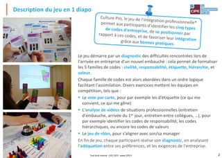 2
Description du jeu en 1 diapo
Tout droit réservé - CIPE 2023 - www.CIPE.fr
Le jeu démarre par un diagnostic des difficultés rencontrées lors de
l'arrivée en entreprise d'un nouvel embauché : cela permet de formaliser
les 5 familles de codes : civilité, responsabilité, étiquette, hiérarchie, et
valeur.
Chaque famille de codes est alors abordées dans un ordre logique
facilitant l'assimilation. Divers exercices mettent les équipes en
compétition, tels que :
▪ Le vote par carte, pour par exemple les d'étiquette (ce qui me
convient, ce qui me gêne)
▪ L'analyse de vidéos de situations professionnelles (entretien
d'embauche, arrivée du 1er jour, entretien entre collègues, …), pour
par exemple identifier les codes de responsabilité, les codes
hiérarchiques, ou encore les codes de valeurs
▪ Le jeu de rôles, pour s'aligner avec son/sa manager
En fin de jeu, chaque participant réalise son diagnostic, en analysant
l'adéquation entre ses préférences, et les exigences de l'entreprise.
 