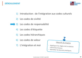 30
1) Introduction : de l'intégration aux codes culturels
2) Les codes de civilité
3) Les codes de responsabilité
4) Les codes d'étiquette
5) Les codes hiérarchiques
6) Les codes de valeur
7) L'intégration et moi
DÉROULEMENT
Tout droit réservé - CIPE 2023 - www.CIPE.fr
 