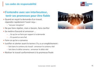 31
•S'entendre avec son interlocuteur,
tenir ses promesses pour être fiable
• Quand on reçoit la demande d'un travail,
répondre rapidement l'avoir reçu :
– "accuser réception"
• Ne pas faire répéter, mais si besoin, faire clarifier
• Se mettre d'accord et annoncer …
– … Ce qu'on va faire par rapport à la demande
– … Et quand ce sera fait
• Faire ce qu'on a convenu
• Justifier et alerter avant le terme s'il y a un empêchement :
– Soit dans le contenu du travail : annoncer le contenu réel
– Soit dans le délai convenu : annoncer le délai réel
• Réaliser le travail conformément à la promesse finale
Les codes de responsabilité
Tout droit réservé - CIPE 2023 - www.CIPE.fr
 