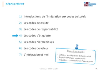 35
1) Introduction : de l'intégration aux codes culturels
2) Les codes de civilité
3) Les codes de responsabilité
4) Les codes d'étiquette
5) Les codes hiérarchiques
6) Les codes de valeur
7) L'intégration et moi
DÉROULEMENT
Tout droit réservé - CIPE 2023 - www.CIPE.fr
 