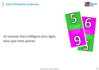 39
Je vouvoie mes collègues plus âgés,
ainsi que mon patron
Code d'étiquette au bureau
É
TI
QU
ET
TE
Ça
m
e
co
n
vi
en
t H
IÉ
RA
RC
HI
E
A
u
to
n
om
ie V
AL
EU
R
Em
pl
o
yé
s
E
TI
QU
ET
TE
Ça
m
e
gê
n
e H
IÉ
RA
RC
HI
E
Co
nt
rô
le
V
AL
EU
R
Pr
of
it
ÉTIQUETTE Ça me convient
HIÉRARCHIE Autonomie
VALEUR Employés
ETIQUETTE Ça me gêne
HIÉRARCHIE Contrôle
VALEUR Profit
Tout droit réservé - CIPE 2023 - www.CIPE.fr
 