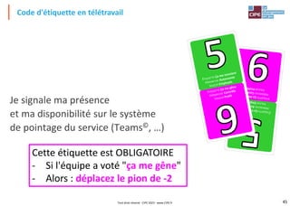 45
Je signale ma présence
et ma disponibilité sur le système
de pointage du service (Teams©, …)
Code d'étiquette en télétravail
É
TI
QU
ET
TE
Ça
m
e
co
n
vi
en
t H
IÉ
RA
RC
HI
E
A
u
to
n
om
ie V
AL
EU
R
Em
pl
o
yé
s
E
TI
QU
ET
TE
Ça
m
e
gê
n
e H
IÉ
RA
RC
HI
E
Co
nt
rô
le
V
AL
EU
R
Pr
of
it
ÉTIQUETTE Ça me convient
HIÉRARCHIE Autonomie
VALEUR Employés
ETIQUETTE Ça me gêne
HIÉRARCHIE Contrôle
VALEUR Profit
Cette étiquette est OBLIGATOIRE
- Si l'équipe a voté "ça me gêne"
- Alors : déplacez le pion de -2
Tout droit réservé - CIPE 2023 - www.CIPE.fr
 