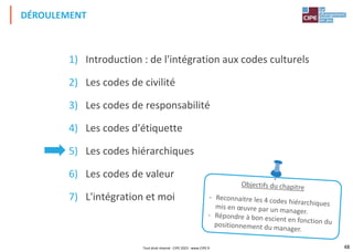 48
1) Introduction : de l'intégration aux codes culturels
2) Les codes de civilité
3) Les codes de responsabilité
4) Les codes d'étiquette
5) Les codes hiérarchiques
6) Les codes de valeur
7) L'intégration et moi
DÉROULEMENT
Tout droit réservé - CIPE 2023 - www.CIPE.fr
 