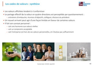 63
• Les valeurs affichées tendent à s'uniformiser
• Le partage effectif de la valeur en quatre directions est perceptible par questionnement :
– entretiens d'embauche, réunions d'objectifs, collègues, discours du président
• Un nouvel arrivant peut agir d'une façon limitée en faveur de certaines valeurs
• Il fait son constat personnel :
– soit une harmonie aux valeurs réelles
– soit un compromis acceptable
– soit l'entreprise est hors de ses valeurs personnelles, et n'évolue pas suffisamment
Les codes de valeurs : synthèse
Tout droit réservé - CIPE 2023 - www.CIPE.fr
 