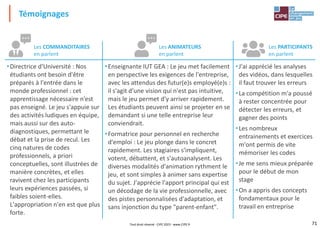 71
Témoignages
Les COMMANDITAIRES
en parlent
Les ANIMATEURS
en parlent
Les PARTICIPANTS
en parlent
•Directrice d'Université : Nos
étudiants ont besoin d'être
préparés à l'entrée dans le
monde professionnel : cet
apprentissage nécessaire n’est
pas enseigné. Le jeu s'appuie sur
des activités ludiques en équipe,
mais aussi sur des auto-
diagnostiques, permettant le
débat et la prise de recul. Les
cinq natures de codes
professionnels, a priori
conceptuelles, sont illustrées de
manière concrètes, et elles
ravivent chez les participants
leurs expériences passées, si
faibles soient-elles.
L'appropriation n'en est que plus
forte.
•Enseignante IUT GEA : Le jeu met facilement
en perspective les exigences de l'entreprise,
avec les attendus des futur(e)s employé(e)s :
il s'agit d'une vision qui n'est pas intuitive,
mais le jeu permet d'y arriver rapidement.
Les étudiants peuvent ainsi se projeter en se
demandant si une telle entreprise leur
conviendrait.
•Formatrice pour personnel en recherche
d'emploi : Le jeu plonge dans le concret
rapidement. Les stagiaires s'impliquent,
votent, débattent, et s'autoanalysent. Les
diverses modalités d'animation rythment le
jeu, et sont simples à animer sans expertise
du sujet. J'apprécie l'apport principal qui est
un décodage de la vie professionnelle, avec
des pistes personnalisées d'adaptation, et
sans injonction du type "parent-enfant".
•J'ai apprécié les analyses
des vidéos, dans lesquelles
il faut trouver les erreurs
•La compétition m'a poussé
à rester concentrée pour
détecter les erreurs, et
gagner des points
•Les nombreux
entrainements et exercices
m'ont permis de vite
mémoriser les codes
•Je me sens mieux préparée
pour le début de mon
stage
•On a appris des concepts
fondamentaux pour le
travail en entreprise
Tout droit réservé - CIPE 2023 - www.CIPE.fr
 