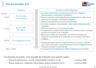 9
Contenus des chapitres
▪Les codes hiérarchiques sont découverts pas à pas : distance,
communication, autonomie et évaluation.
▪Diverses situations sont proposées pour reconnaitre les codes mis en
œuvre par le manager, et comment y répondre.
▪Chacun se positionne sur les codes hiérarchiques.
▪Les codes de valeurs sont présentés : client, environnement, profit,
employés
▪Chacun se positionne sur les codes de valeur.
▪Les participants analysent deux vidéos d'un entretien avec un manager
qui donne les tâches à une employée.
▪Deux autres vidéos sont proposées : un entretien d'embauche
(réponses aux question de la candidate), et un entretien entre deux
collègues.
▪Chaque participant reçoit son dossier personnel, et peut y reporter,
pour chacun des codes, ses préférences ainsi que les exigences de son
entreprise (actuelle ou précédente).
▪Le risque de non-intégration et l'effort d'adaptation sont évalués.
• En fonction du public, il est possible de n'aborder que certains codes :
– Niveau fondamentaux = civilité, responsabilité (chapitres 1 à 3) → environ 3h00
– Niveau supérieur = étiquette, hiérarchique, valeurs (chapitres 4 à 7) → environ 4h00
Vue d'ensemble 2/2
6. Les codes
de valeur
7. L'intégration et moi
Total : 7 h 00
5. Les codes
hiérarchiques
1 h 20
20 min
1 h 20
Durées :
Chapitres :
Tout droit réservé - CIPE 2023 - www.CIPE.fr
 