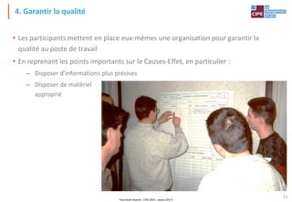 Tout droit réservé - CIPE 2015 - www.CIPE.fr
11
4. Garantir la qualité
• Les participants mettent en place eux-mêmes une organisation pour garantir la
qualité au poste de travail
• En reprenant les points importants sur le Causes-Effet, en particulier :
– Disposer d'informations plus précises
– Disposer de matériel
approprié
 