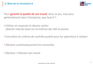 Tout droit réservé - CIPE 2015 - www.CIPE.fr
13
6. Bilan de la simulation B
Pour garantir la qualité de son travail, dans ce jeu, mais plus
généralement dans l'entreprise, que faut-il ? :
• Utiliser et respecter le dossier atelier
(dossier robuste basé sur la maîtrise des 5M au poste)
• Connaître les critères de contrôle qualité pour les opérations à réaliser
• Déclarer systématiquement les anomalies
• Déclarer / Attester son travail
 