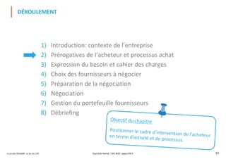 Le jeu des Achats®, un jeu du CIPE 13
1) Introduction: contexte de l’entreprise
2) Prérogatives de l’acheteur et processus achat
3) Expression du besoin et cahier des charges
4) Choix des fournisseurs à négocier
5) Préparation de la négociation
6) Négociation
7) Gestion du portefeuille fournisseurs
8) Débriefing
DÉROULEMENT
Tout droit réservé - CIPE 2019 - www.CIPE.fr
Objectif du chapitre
Positionner le cadre d’intervention de l’acheteuren terme d’activité et de processus.
 