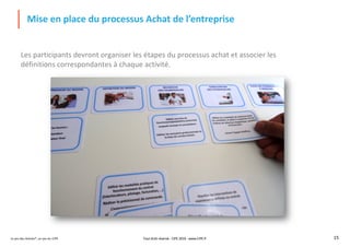 Le jeu des Achats®, un jeu du CIPE 15
Mise en place du processus Achat de l’entreprise
Les participants devront organiser les étapes du processus achat et associer les
définitions correspondantes à chaque activité.
Tout droit réservé - CIPE 2019 - www.CIPE.fr
 