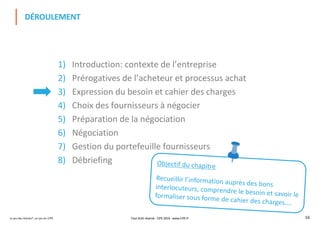 Le jeu des Achats®, un jeu du CIPE 16
1) Introduction: contexte de l’entreprise
2) Prérogatives de l’acheteur et processus achat
3) Expression du besoin et cahier des charges
4) Choix des fournisseurs à négocier
5) Préparation de la négociation
6) Négociation
7) Gestion du portefeuille fournisseurs
8) Débriefing
DÉROULEMENT
Tout droit réservé - CIPE 2019 - www.CIPE.fr
Objectif du chapitre
Recueillir l’information auprès des bonsinterlocuteurs, comprendre le besoin et savoir leformaliser sous forme de cahier des charges.…
 