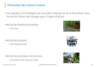 Le jeu des Achats®, un jeu du CIPE 17
Priorisation des actions à mener
•Les équipes sont chargées de recueillir le besoin et de le formaliser sous
forme de Cahier des charges pour 3 types d’achat:
•Achat de Matière première:
– Grumes
•Achat de produit:
– les imprimantes
•Achat de prestation de service:
– Entretien des espaces verts
Tout droit réservé - CIPE 2019 - www.CIPE.fr
 