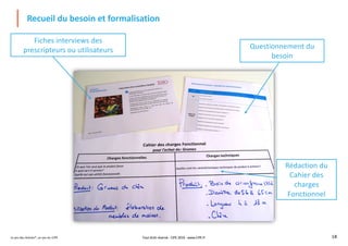 Le jeu des Achats®, un jeu du CIPE 18
Recueil du besoin et formalisation
Fiches interviews des
prescripteurs ou utilisateurs
Rédaction du
Cahier des
charges
Fonctionnel
Questionnement du
besoin
Tout droit réservé - CIPE 2019 - www.CIPE.fr
 