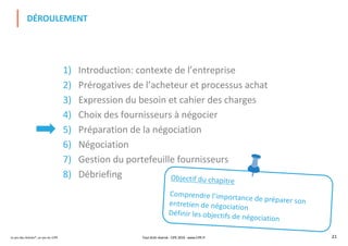Le jeu des Achats®, un jeu du CIPE 21
1) Introduction: contexte de l’entreprise
2) Prérogatives de l’acheteur et processus achat
3) Expression du besoin et cahier des charges
4) Choix des fournisseurs à négocier
5) Préparation de la négociation
6) Négociation
7) Gestion du portefeuille fournisseurs
8) Débriefing
DÉROULEMENT
Tout droit réservé - CIPE 2019 - www.CIPE.fr
Objectif du chapitre
Comprendre l’importance de préparer sonentretien de négociation
Définir les objectifs de négociation
 