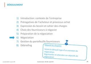 Le jeu des Achats®, un jeu du CIPE 23
1) Introduction: contexte de l’entreprise
2) Prérogatives de l’acheteur et processus achat
3) Expression du besoin et cahier des charges
4) Choix des fournisseurs à négocier
5) Préparation de la négociation
6) Négociation
7) Gestion du portefeuille fournisseurs
8) Débriefing
DÉROULEMENT
Tout droit réservé - CIPE 2019 - www.CIPE.fr
Objectif du chapitre
Suivre le déroulé type d’un entretien denégociation.
Argumenter et atteindre ses objectifs denégociation
 
