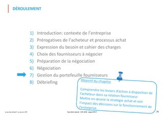 Le jeu des Achats®, un jeu du CIPE 25
1) Introduction: contexte de l’entreprise
2) Prérogatives de l’acheteur et processus achat
3) Expression du besoin et cahier des charges
4) Choix des fournisseurs à négocier
5) Préparation de la négociation
6) Négociation
7) Gestion du portefeuille fournisseurs
8) Débriefing
DÉROULEMENT
Tout droit réservé - CIPE 2019 - www.CIPE.fr
Objectif du chapitre
Comprendre les leviers d’action à disposition del’acheteur dans sa relation fournisseurMettre en œuvre la stratégie achat et voirl’impact des décisions sur le fonctionnement del’entreprise.
 