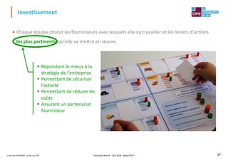 Le jeu des Achats®, un jeu du CIPE 27
• Chaque équipe choisit les fournisseurs avec lesquels elle va travailler et les leviers d’actions
les plus pertinents qu’elle va mettre en œuvre.
Investissement
§ Répondant le mieux à la
stratégie de l’entreprise
§ Permettant de sécuriser
l’activité
§ Permettant de réduire les
coûts
§ Assurant un partenariat
fournisseur
Tout droit réservé - CIPE 2019 - www.CIPE.fr
 