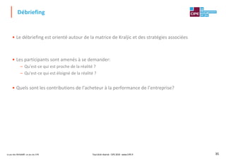 Le jeu des Achats®, un jeu du CIPE 35
• Le débriefing est orienté autour de la matrice de Kraljic et des stratégies associées
• Les participants sont amenés à se demander:
– Qu'est-ce qui est proche de la réalité ?
– Qu'est-ce qui est éloigné de la réalité ?
• Quels sont les contributions de l’acheteur à la performance de l’entreprise?
Débriefing
Tout droit réservé - CIPE 2019 - www.CIPE.fr
 