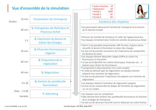 Le jeu des Achats®, un jeu du CIPE 7
Contenus des chapitres
§Les participants découvrent l'activité de l'entreprise et la mission
qu’ils devront remplir
§Préciser les activités de l’acheteur et celles de l’approvisionneur
§Les équipes remettent dans l’ordre les activités du processus Achat
§Parmi 3 cas possibles (Imprimantes, MP Grumes, Espaces verts)
recueillir le besoin et formaliser le cahier des charges.
§Le but est de prendre conscience de l’importance de comprendre
les besoins du client.
§Les équipes doivent dépouiller l’appel d’offre et choisir les
fournisseurs à rencontrer.
§Le but est d’identifier les critères techniques, financiers etc… à
évaluer pour choisir les fournisseurs.
§Comprendre la décomposition d’un coût complet
§A l’aide du déroulé type de négociation, les équipes doivent
préparer leur entretien de négociation.
§Le but est de percevoir l’importance de préparer son entretien de
négociation.
§Les équipes réalisent l’entretien de négociation préparé.
§Le but est de comprendre les étapes de l’entretien de négociation
sur un cas simple.
§Les équipes sont en compétition
§Elles doivent faire évoluer leur portefeuille fournisseurs en fonction
de la stratégie de l’entreprise.
§Le but est de sécuriser l’activité tout en réduisant ses coûts d’achat.
Vue d'ensemble de la simulation
Présentation de l'entreprise
1. Prérogatives de l’Acheteur et
Processus Achat
3. Choix des fournisseurs à
négocier
4. Préparation de la
négociation
10 min
40 min
1 h
20 min
40 min
Total : 7 h 00
5. Négociation
6. Gestion du portefeuille
fournisseurs
40 min
3 h 30
Durées :
7. Débriefing
Variable
§Leviers d’actions 10’
§Explications 20'
§Année 1 1h00’
§Année 2 45’
§Année 3 45’
2. Expression du besoin et
Cahier des Charges
Tout droit réservé - CIPE 2019 - www.CIPE.fr
 