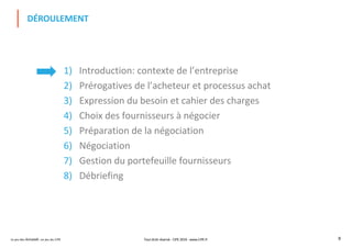 Le jeu des Achats®, un jeu du CIPE 9
1) Introduction: contexte de l’entreprise
2) Prérogatives de l’acheteur et processus achat
3) Expression du besoin et cahier des charges
4) Choix des fournisseurs à négocier
5) Préparation de la négociation
6) Négociation
7) Gestion du portefeuille fournisseurs
8) Débriefing
DÉROULEMENT
Tout droit réservé - CIPE 2019 - www.CIPE.fr
 