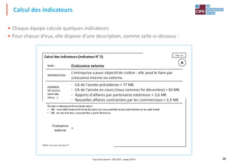 28
• Chaque équipe calcule quelques indicateurs
• Pour chacun d'eux, elle dispose d'une description, comme celle-ci-dessous :
Calcul des indicateurs
Tout droit réservé - CIPE 2015 - www.CIPE.fr
 