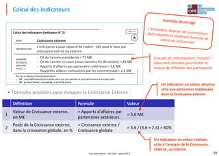 29
• Formules possibles pour évoquer la Croissance Externe :
Calcul des indicateurs
Définition Formule Valeur
1
Valeur de Croissance externe,
en M€
= Apports d'affaires par
partenaires extérieurs
= 3,6 M€
2
Poids de la Croissance externe,
dans la croissance globale, en %
= Croissance externe /
Croissance globale
= 3,6 / (3,6 + 2,4) = 60%
Un indicateur en valeur absolue,
utile aux personnes impliquées
dans la Croissance externe
Un indicateur en valeur relative,
utile à l'analyse de la Croissance :
externe, ou interne
Il existe des informations "inutiles" :
elles sont données pour tester le
niveau de réflexion des participants
Tout droit réservé - CIPE 2015 - www.CIPE.fr
 