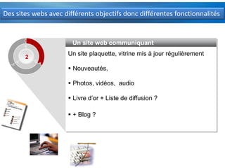 Histoire, mission, organisation,