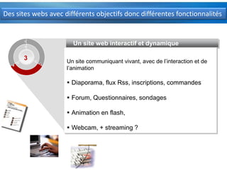 Savoir faire, produits