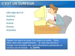 Des sites webs avec différents objectifs donc différentes fonctionnalitésUn site web interactif et dynamiqueUn site communiquant vivant, avec de l’interaction et de l’animationDiaporama, flux Rss, inscriptions, commandes