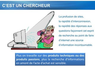 Webcam, + streaming ?3