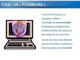 Décalage        Nouvelles Technologies /Réalité quotidienne=Dépenses inutiles